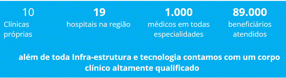 mais de mil médicos .gif
